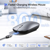 Bluetooth Wireless Mouse, Bt5.0/3.0 & 2.4Ghz Rechargeable Computer Mouse, Silent Mice,4000Dpi Portable Usb Mice For Laptop, Macbook Pro/Air,Ipad(Silver)