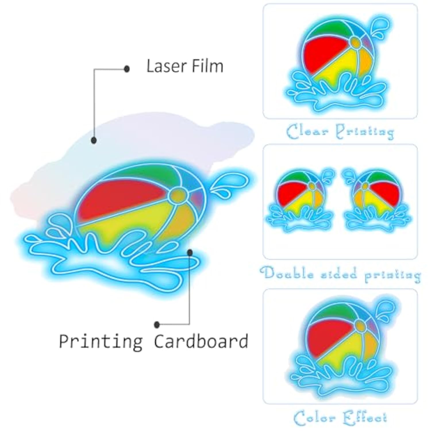 Neon Pool Party Birthday Banner Summer Birthday Party Decorations 3Pcs Glitter Blue Hawaii Beach Pool Theme Banners For Hawaiian Luau Aloha Baby Shower Wedding Supplies