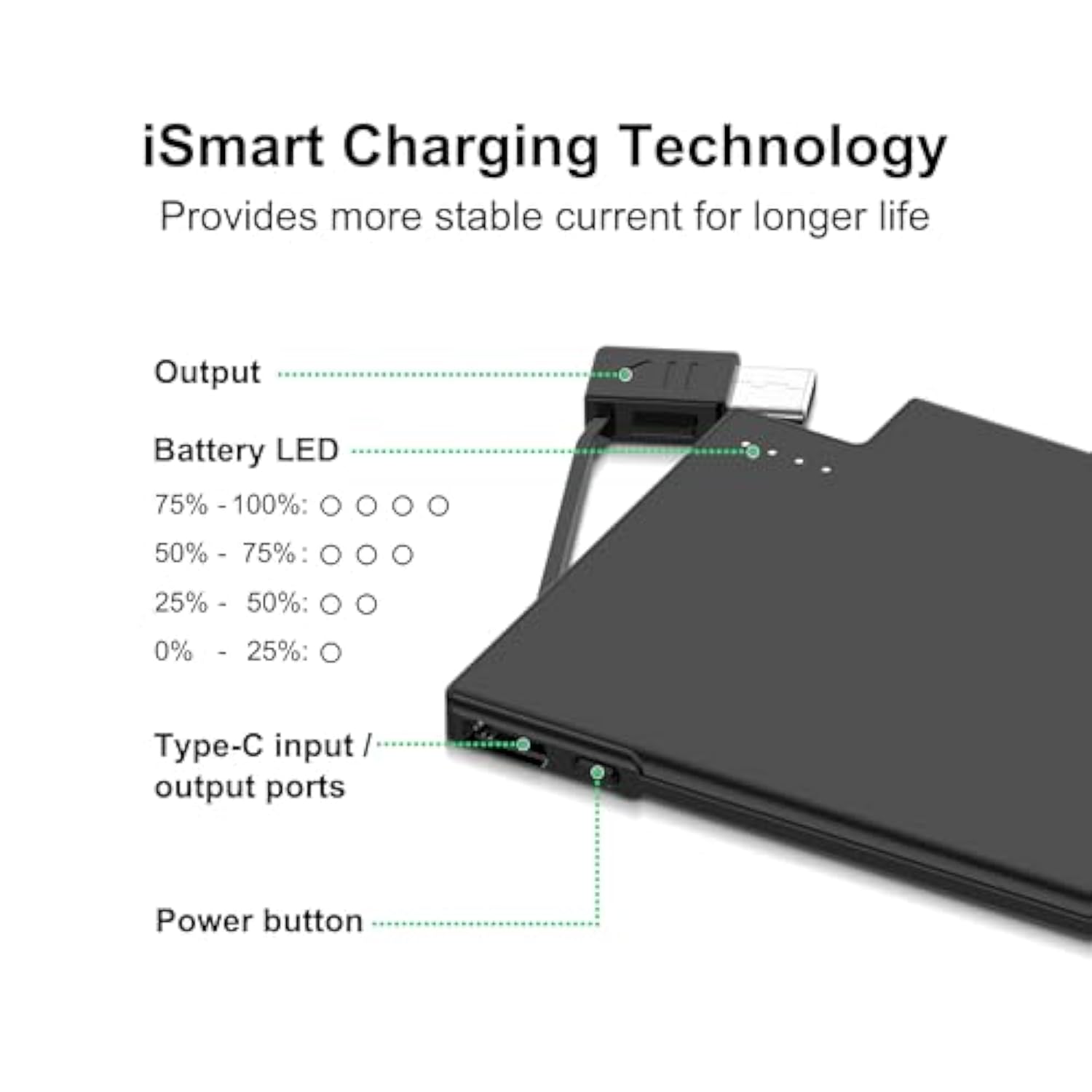 Thin Usb-C Portable Charger With Built In Cable, Slim Power Bank Credit Card Size Battery Pack Charger Portable For Pocket Wallet Compatible With Iphone 15 16 Series, Samsung And Android Phones