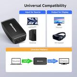 Active Displayport Repeater, Support 4K@240Hz Up To 32Ft, 4K@60Hz Up To 80Ft, (Dp 1.4 Repeater, Displayport Signal Booster, Dp Amplifier) For Vr Headset, Gaming Monitor