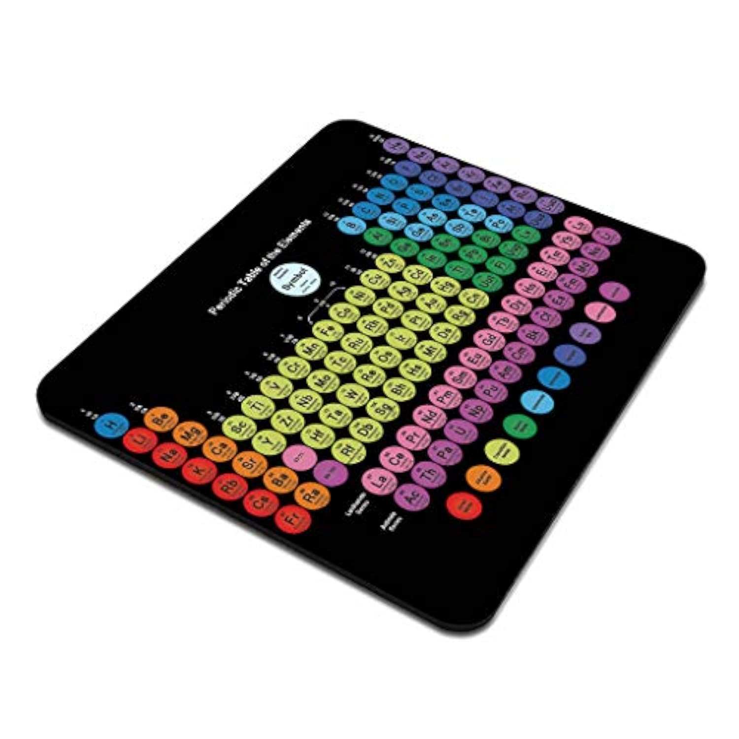 Colored Periodic Table Of The Elements Pattern Desk Chemical Stationery Accessories Mouse Pad 9.5 X 7.9 Inch (240Mmx200Mmx3Mm)
