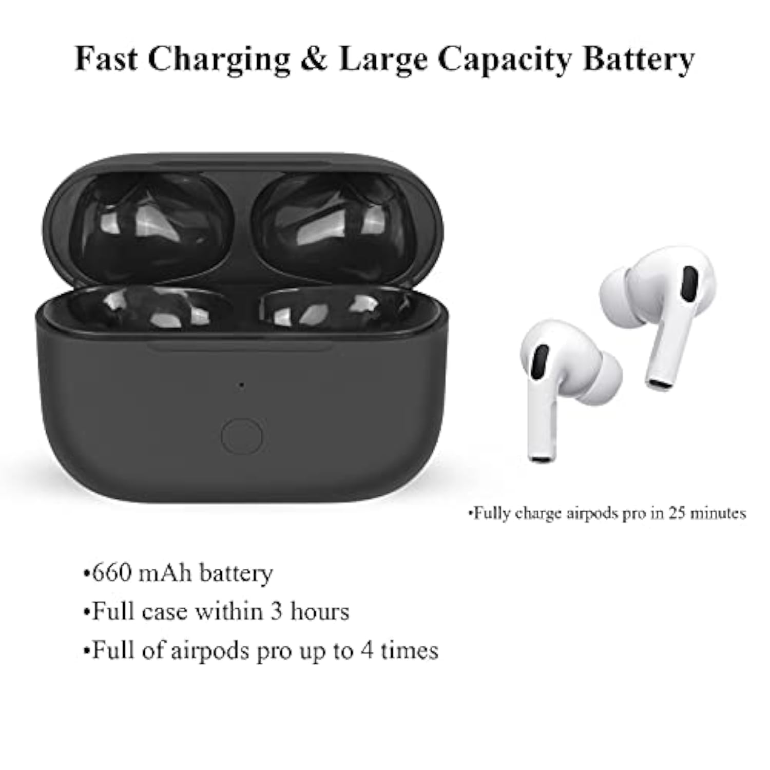 Compatible For Airpods Pro Charging Case Replacement, Compatible For Wireless Airpods Pro Charger Case With Bluetooth Pairing Sync Button,660 Mah Internal Large Battery
