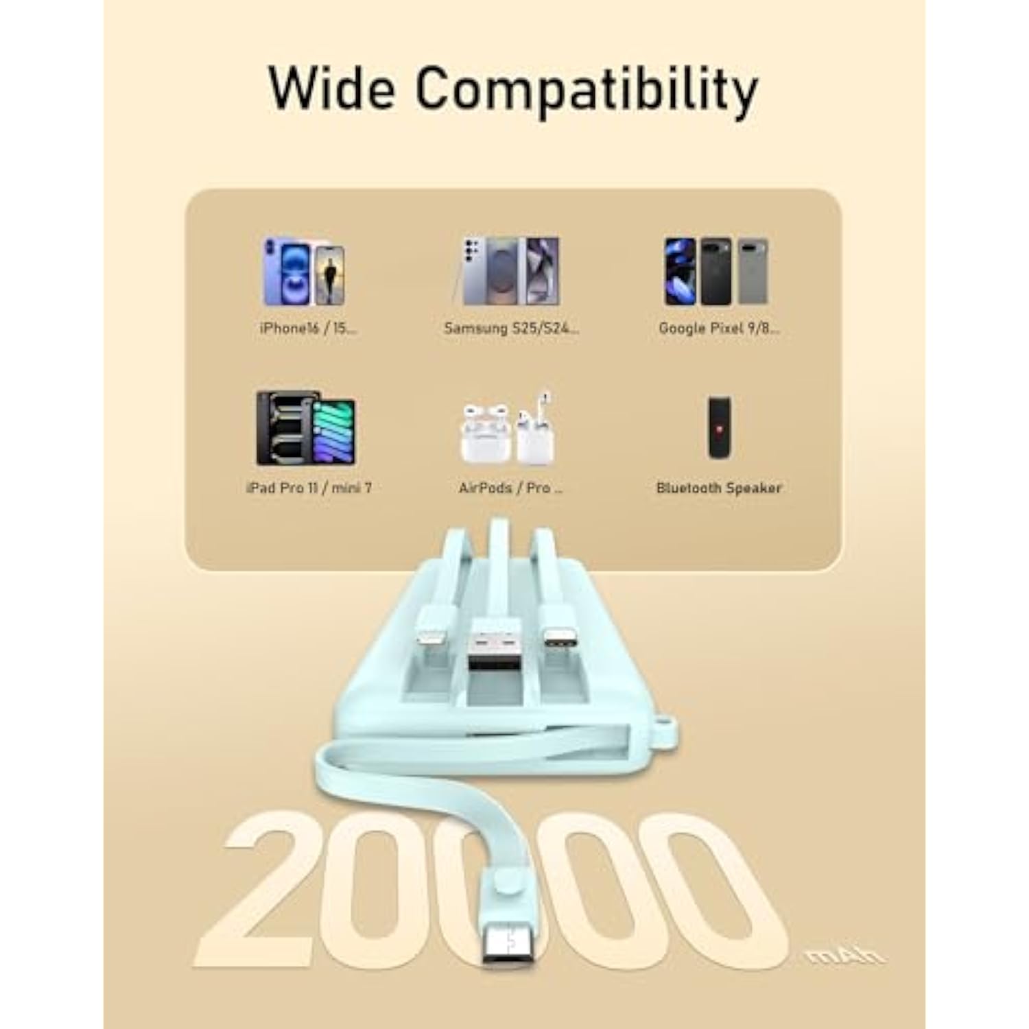 Portable Charger Built-In Cables, 20000Mah Power Bank For Iphone, Fast Charge Usb C Battery Pack Travel Essentials Powerbank Compatible With Iphone 17/16/15/14, Samsung S25/24, Android, Etc