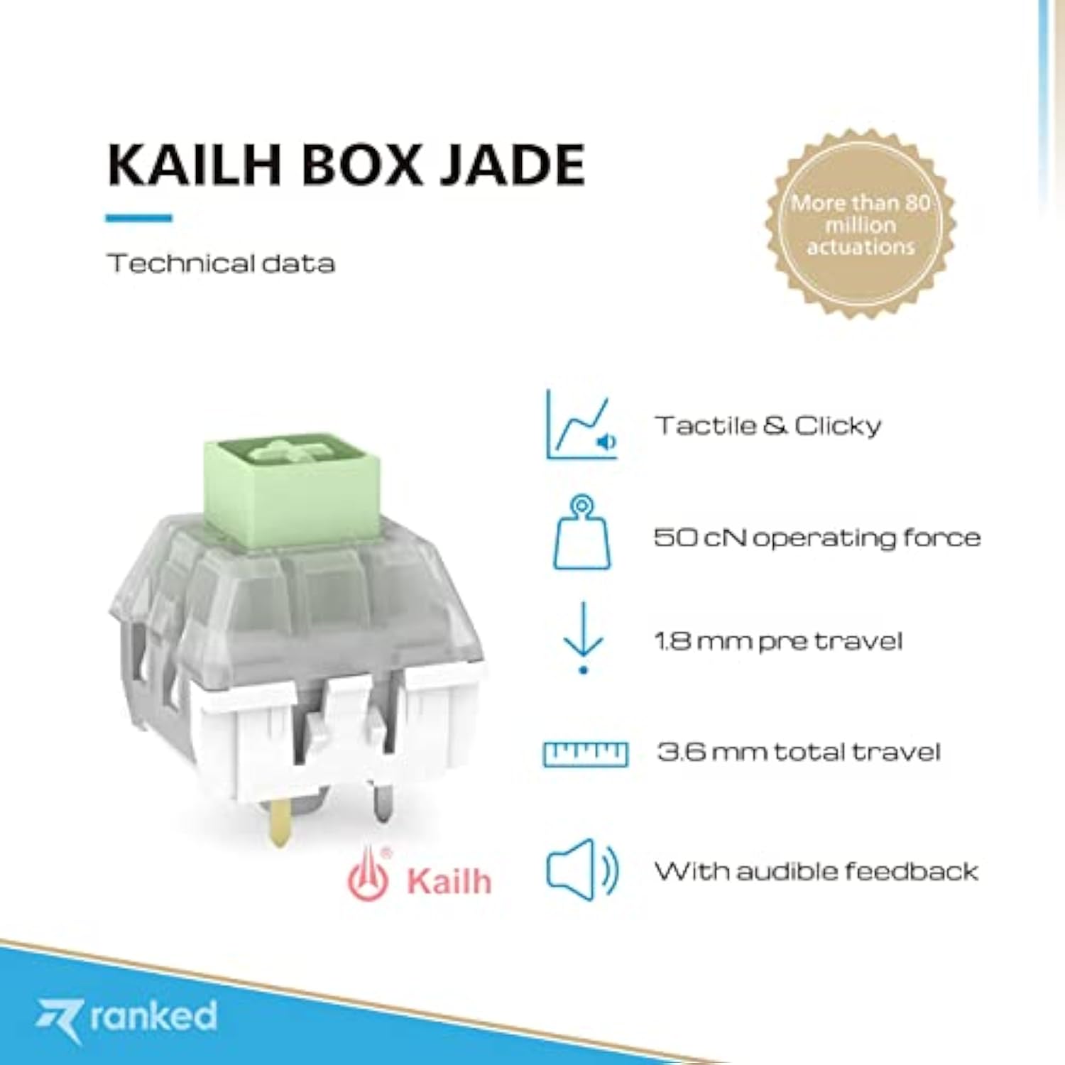 Kailh Box Key Switches For Mechanical Gaming Keyboards | Plate Mounted (Kailh