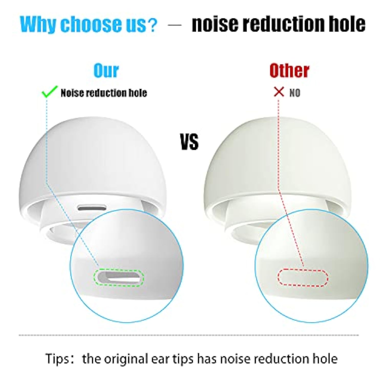 [3 Pairs] Replacement Ear Tips For Airpods Pro And Airpods Pro 2Nd Generation With Noise Reduction Hole, Silicone Ear Tips For Airpods Pro With Portable Storage Box And Fit In The Charging Case(Small)