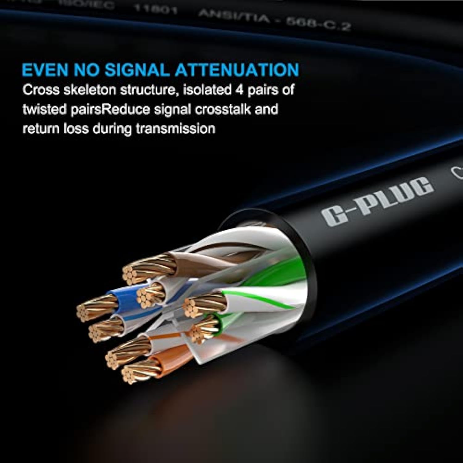 15Ft Ethernet Cable Cat6, Internet Rj45 Cable, Round Patch Cable Wire For Home