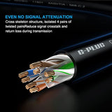 75Ft Ethernet Cable Cat6, Internet Rj45 Cable, Round Patch Cable Wire For Home