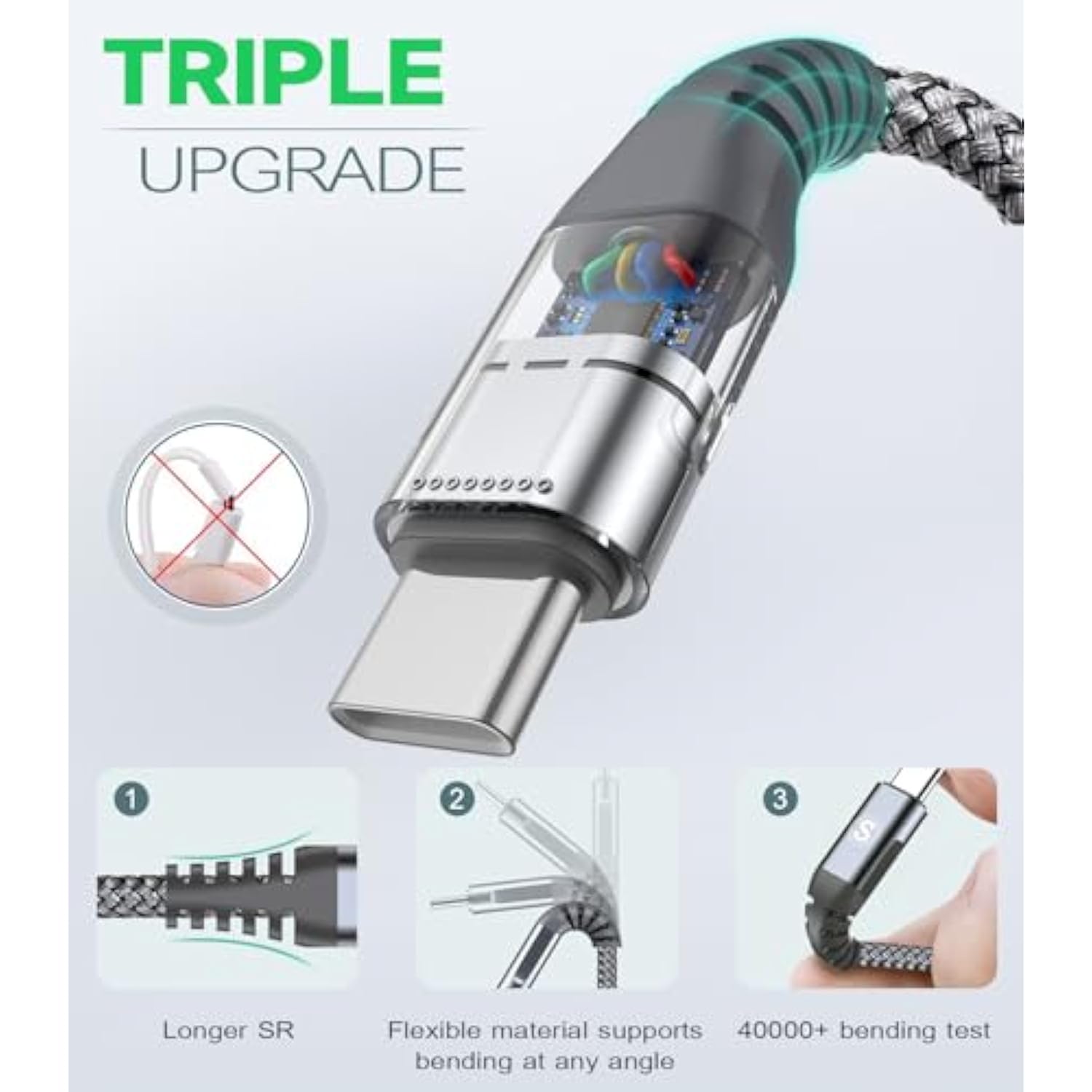 Usb Type C Charger Cable [3-Pack,10Ft+6.6Ft+3.3Ft] Iphone 15 Charger Nylon Bra