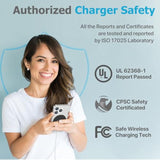 Magnetic Wireless Charger,Magease 15W Wireless Charger Magnetic Compatible With Iphone 16 15 14 13 12 Series And Airpods 3/2/Pro, Charging Pad With Usb-C Cable And Usb-A Converter (White)