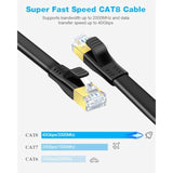 Cat 8 Ethernet Cable 3Ft (2 Pack), High Speed 40Gbps 2000Mhz Flat Cat8 Patch C