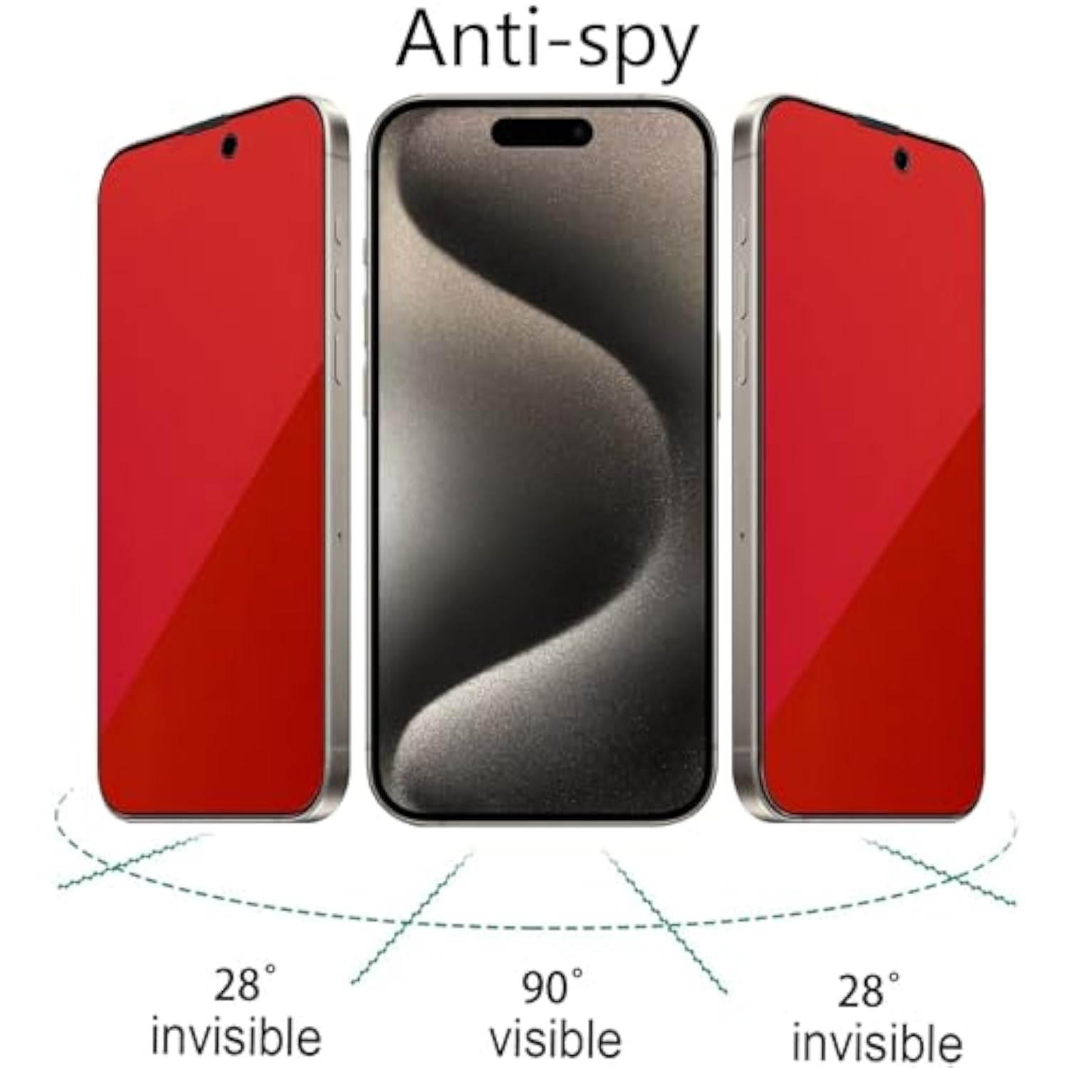 2 Pack Anti-Blue Privacy Tempered Glass For Iphone Xr/Iphone 11 Anti-Spy Screen Protector Anti-Peeping Film Gradient Colorful 6.1 Inch