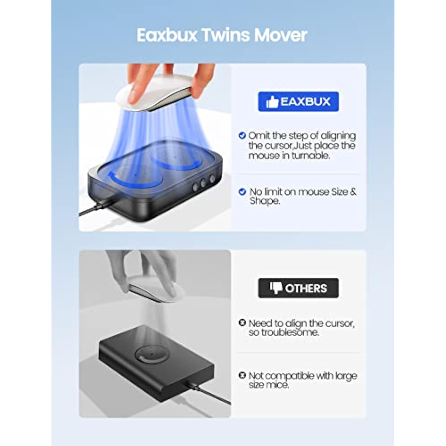 Mouse Jiggler Physical Mouse Mover With On/Off Switch And Led Display,Moves Mo