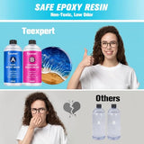 Epoxy Resin Crystal Clear: 64Oz Epoxy Resin Kit Fast Curing Heat Resistant For Casting Coating Art Diy Craft Jewelry Wood Table Top Flower Preservation- 2 Part(32Oz Resin And 32Oz Hardener)