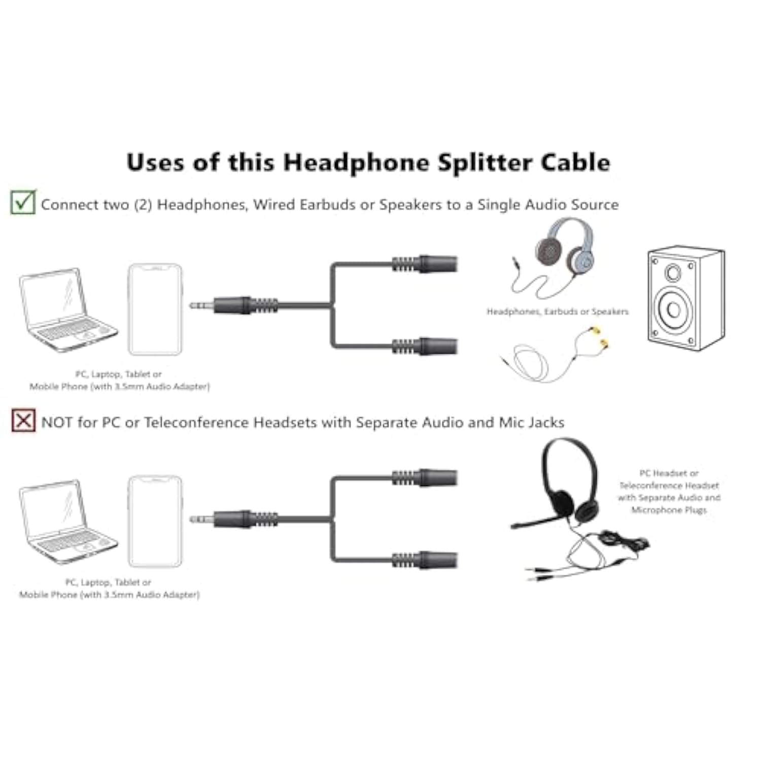 Headphone Splitter For 2 Headphones/Aux Splitter 1 In 2 Out / 1 Audio Jack To 2 Speakers Or Headphones (3.5Mm Trs Male To 2 3.5Mm Trs Female)