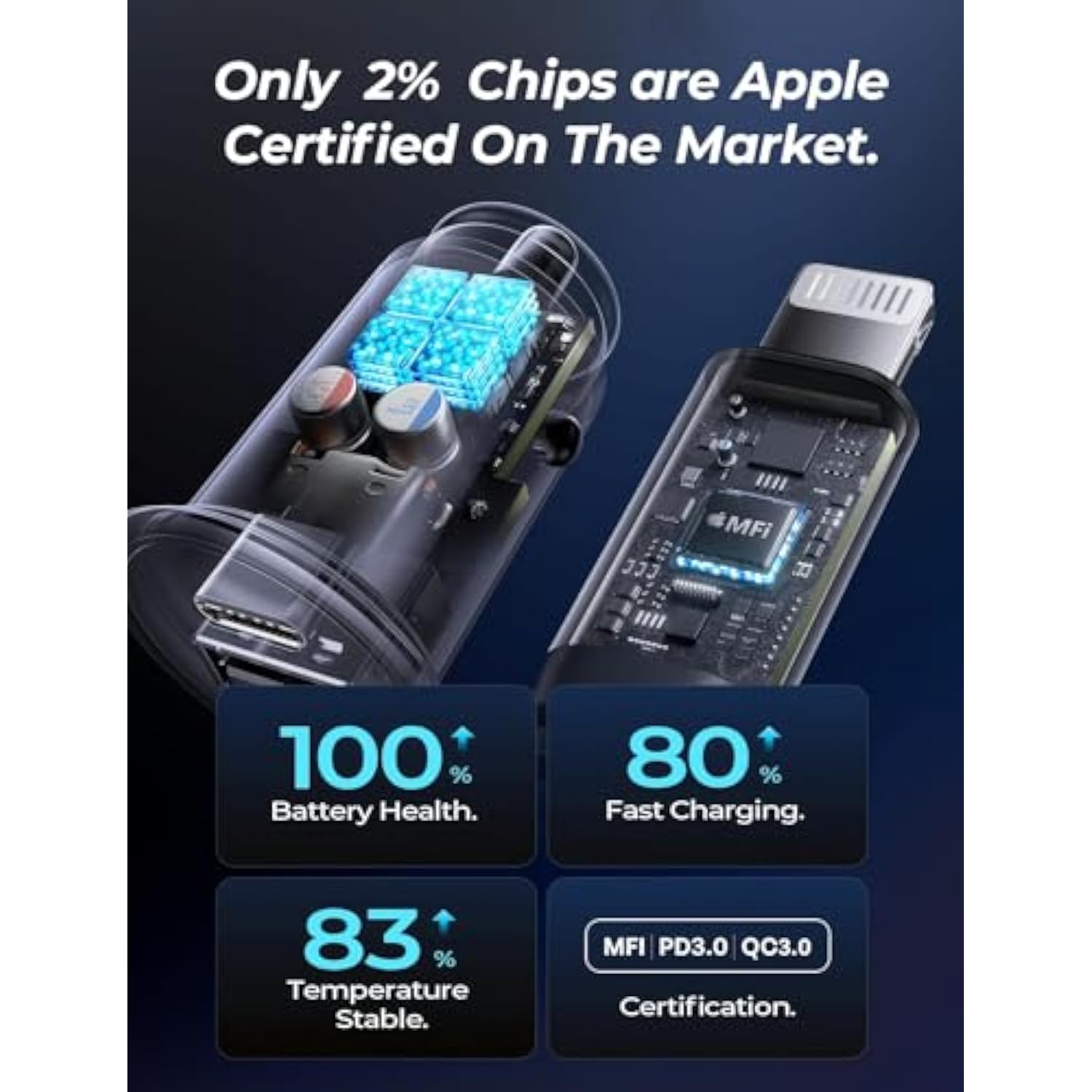 For Iphone 14/13/12 Car Charger, [Apple Mfi Certified] 67.5W Fast Charging Cigarette Lighter Usb Charger, Mini Usb C Car Adapter For Iphone 14 Pro Max/14 Plus/13/12/11 Pro, Black