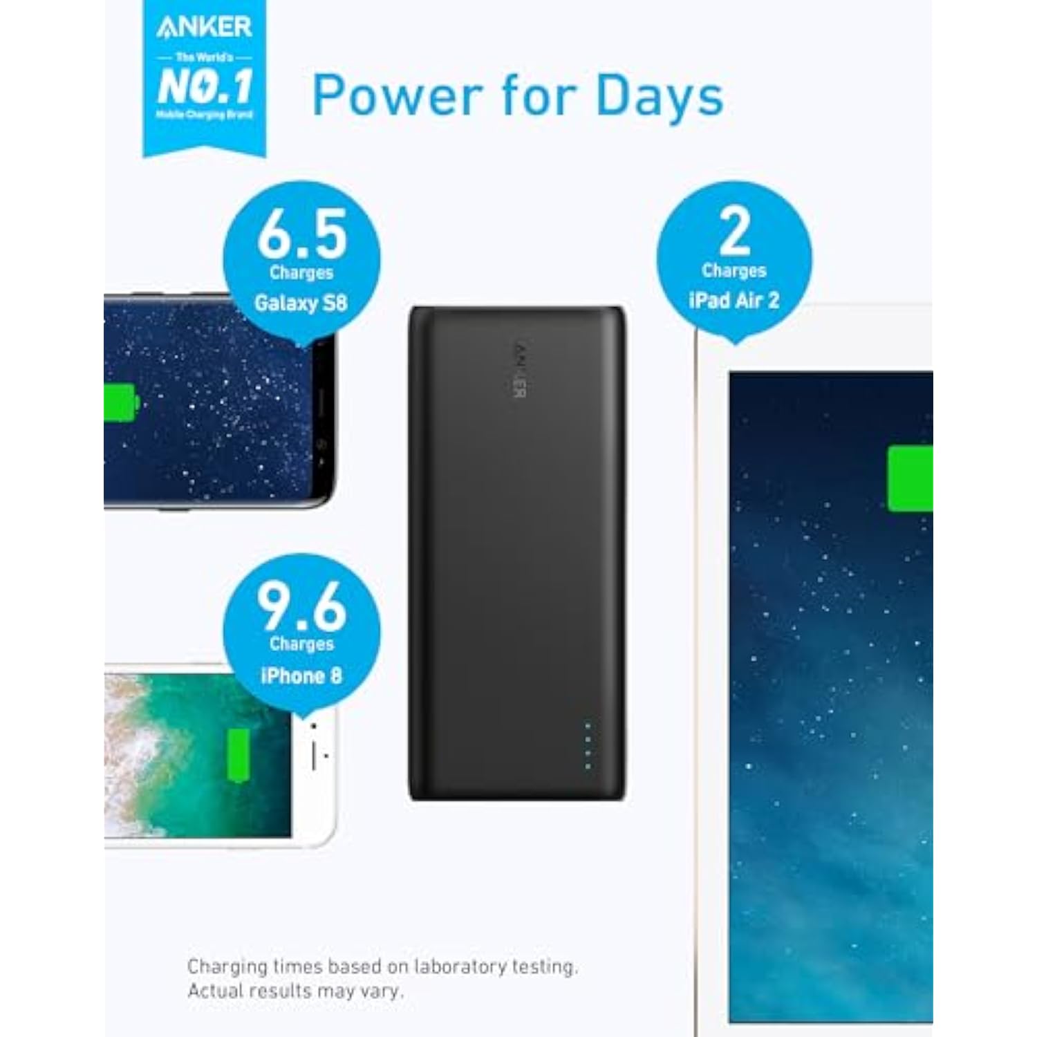 Anker Power Bank, 26,800 mAh External Battery with Dual Input Port and Double-Speed Recharging, 3 USB Ports Without A-C Cable, for iPhone Series, iPad, Samsung, Android and Other Devices
