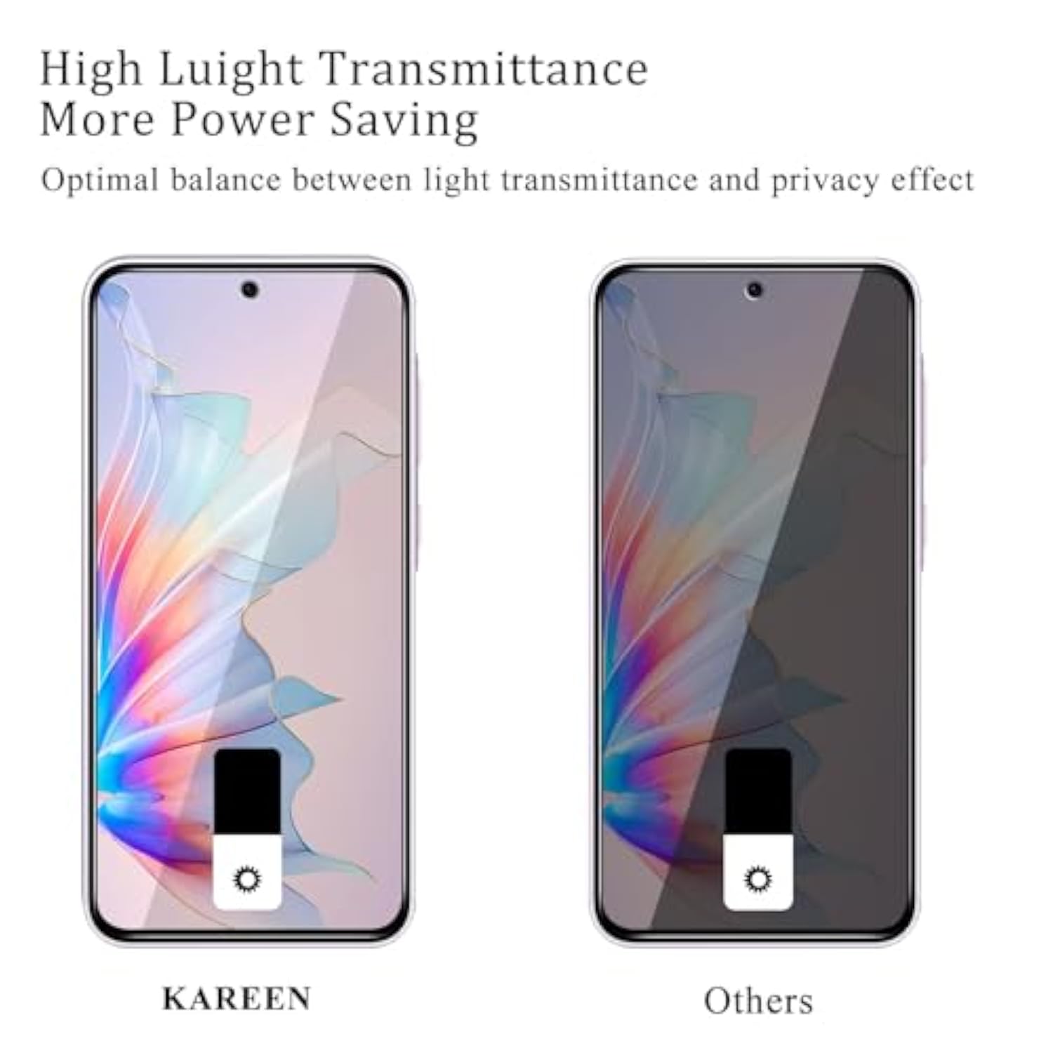 [2 Pack] Privacy Screen Protector For Samsung Galaxy A35 5G Anti-Spy Tempered Glass, 9H Hardness, Bubble Free, Case Friendly
