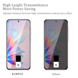 [2 Pack] Privacy Screen Protector For Samsung Galaxy A35 5G Anti-Spy Tempered Glass, 9H Hardness, Bubble Free, Case Friendly