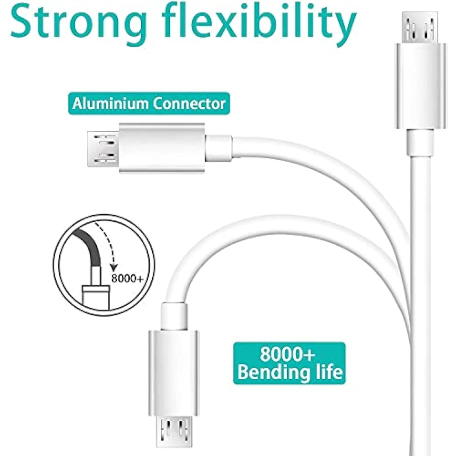 Micro Usb Cable, 10 Ft 3 Pack Extra Long Sturdy Android Charger Cables, Fast Charging Cable Cord Compatible With Ps4 Controller, Android, Samsung Galaxy S7 J3 J7, Xbox, White