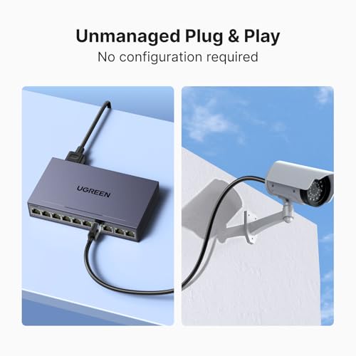 Ethernet Switch, 10-Port Poe Switch, 8 Poe+@60W + 2 Gigabit Uplink, Plug & Play, Standard/Port Isolation(Vlan)/Extend Mode, Poe Auto Recovery, Metal Unmanaged Network Hub For Security Camera