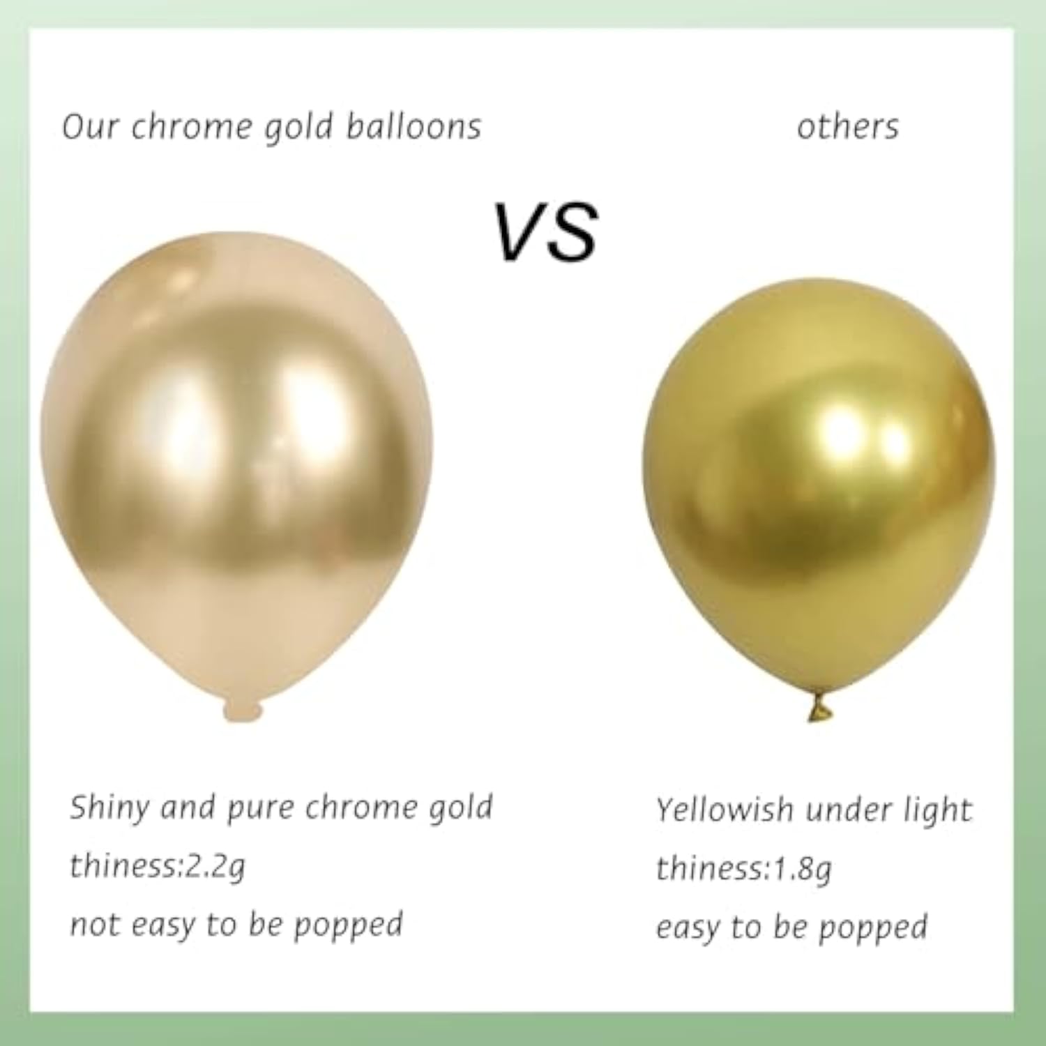 Sage Green & Gold Balloon Arch Kit – Elegant Garland for Baby Showers, Weddings and Parties