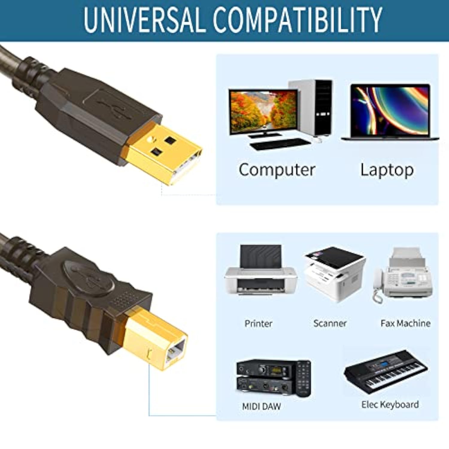 Printer Usb Cable 100Ft, Usb 2.0 Type A To Type B Printer Cord, High Speed Active Usb 2.0 Type B Printer Cable,Printer Usb Cable Compatible With Hp, Canon, Dell, Epson, Xerox