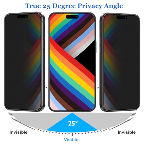 Matte Privacy Screen Protector for iPhone 15 Pro [6.1 inch] with Easy Installation Tool, Anti Spy Anti Glare Full Coverage Tempered Glass Film,