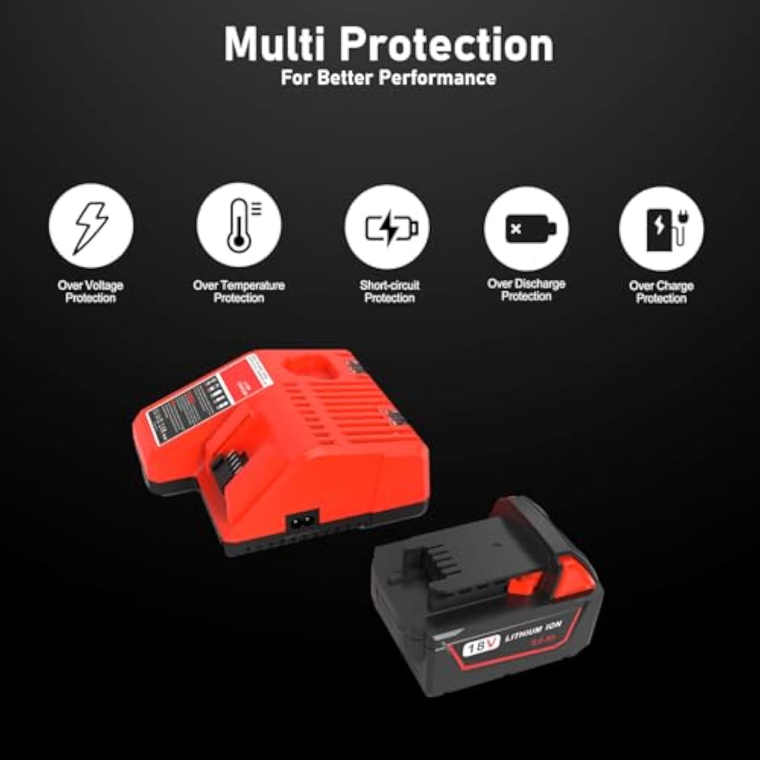 2 Pack 5.0Ah Replacement For Milwaukee M18 Lithium Ion Battery 48-11-1850 And Charger Combo, Compatible With Milwaukee M18 Cordless Power Tools 18V Lithium Battery, And Milwaukee 18V Battery Charger