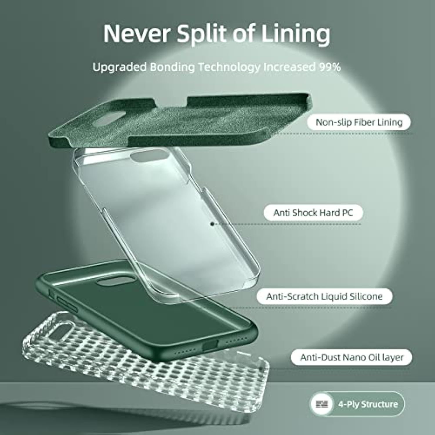 Iphone SE 7 8 3-in-1 Case With 2 Screen Protectors Slim Shockproof Alpine Green