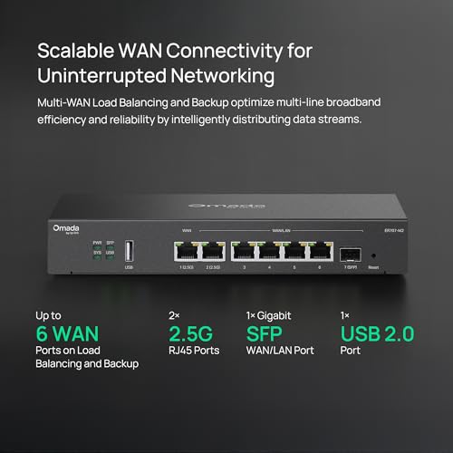 Er707-M2 | Omada Multi-Gigabit Vpn Router | Dual 2.5Gig Wan Ports | High Network Capacity | Spi Firewall | Omada Sdn Integrated | Load Balance | Lightning Protection