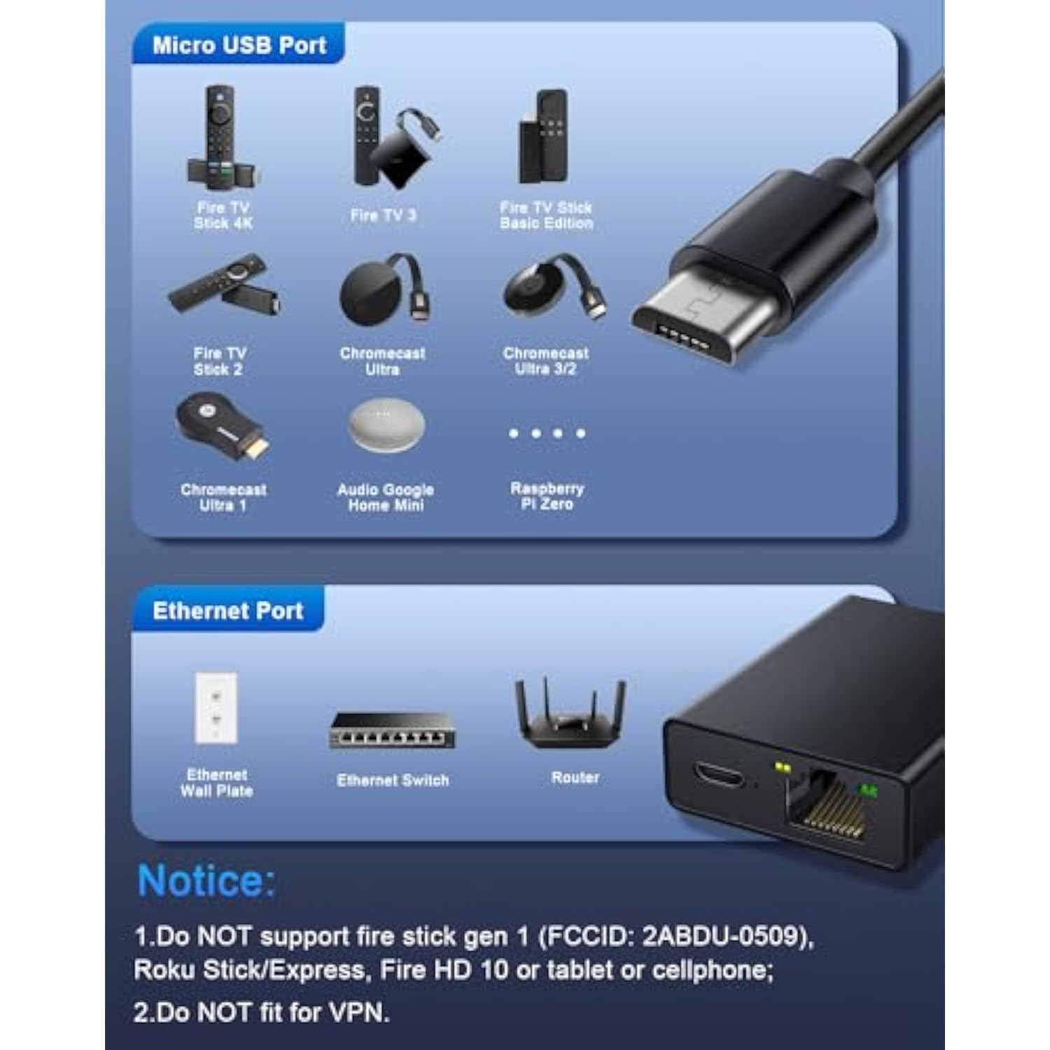 Hdmi Extension Cable 2 Pack Support 4K & 3D 1080P High Speed Hdmi Male To Fema