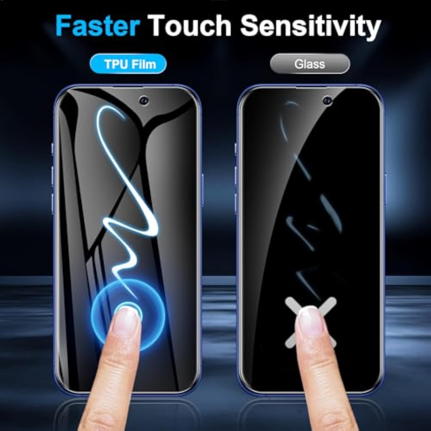 2 Pack For Iphone 17 Pro Max Privacy Screen Protector [Like Original Touch Sensitivity], Anti-Spy Private 17 Pro Max Film [Non-Glass], Case Friendly, Scratch-Resistant, Self-Healing