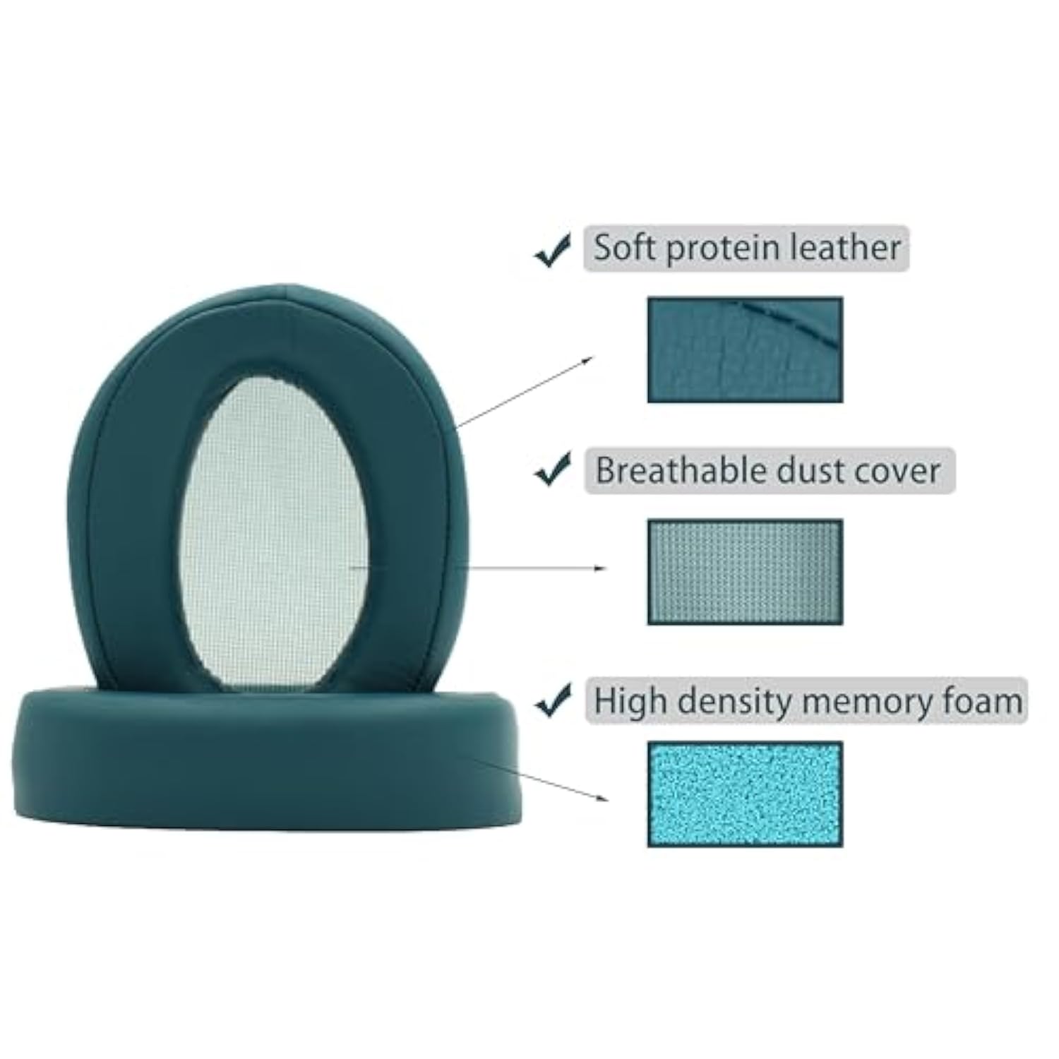 Replacement Ear Pads, Compatible With Sony Mdr-100Abn/Wh-H900N Headphones, Made Of Soft Protein Leather And Memory Foam, Replacement Ear Pads (Dark Green)