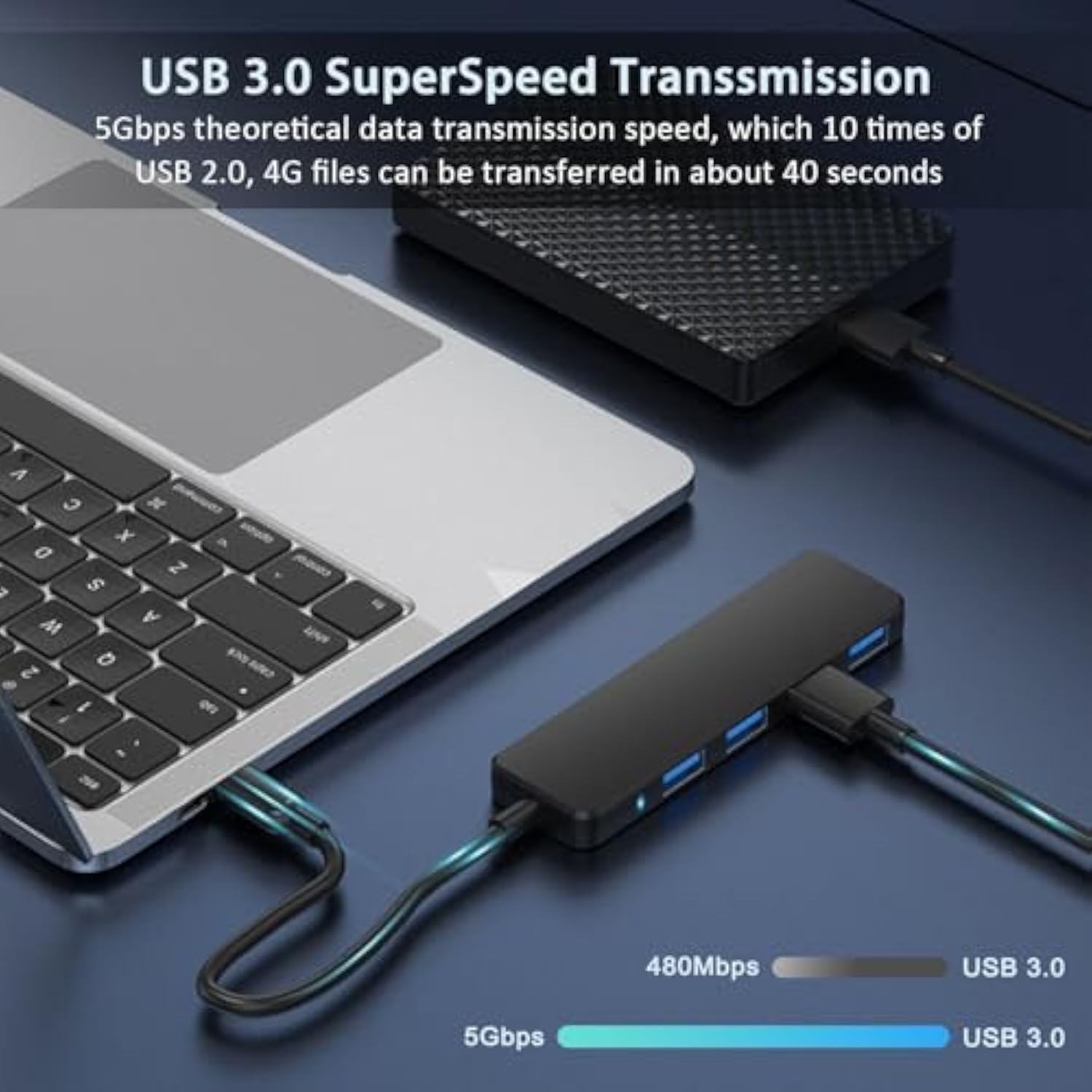 Usb Hub 3.0, 4-Port Usb 3.0 Hub Usb Splitter Usb Expander For Laptop, Xbox, Fl