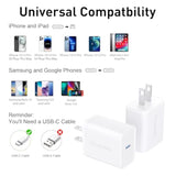 Usb C Charger Block 20W, Pd 3.0 Fast Charging Wall Charger Usbc Power Adapter Type C Brick Cube For Iphone 16/16Pro/16Pro Max/16Plus/15/14/13/12/11, Ipad, Samsung, Google[2 Pack]