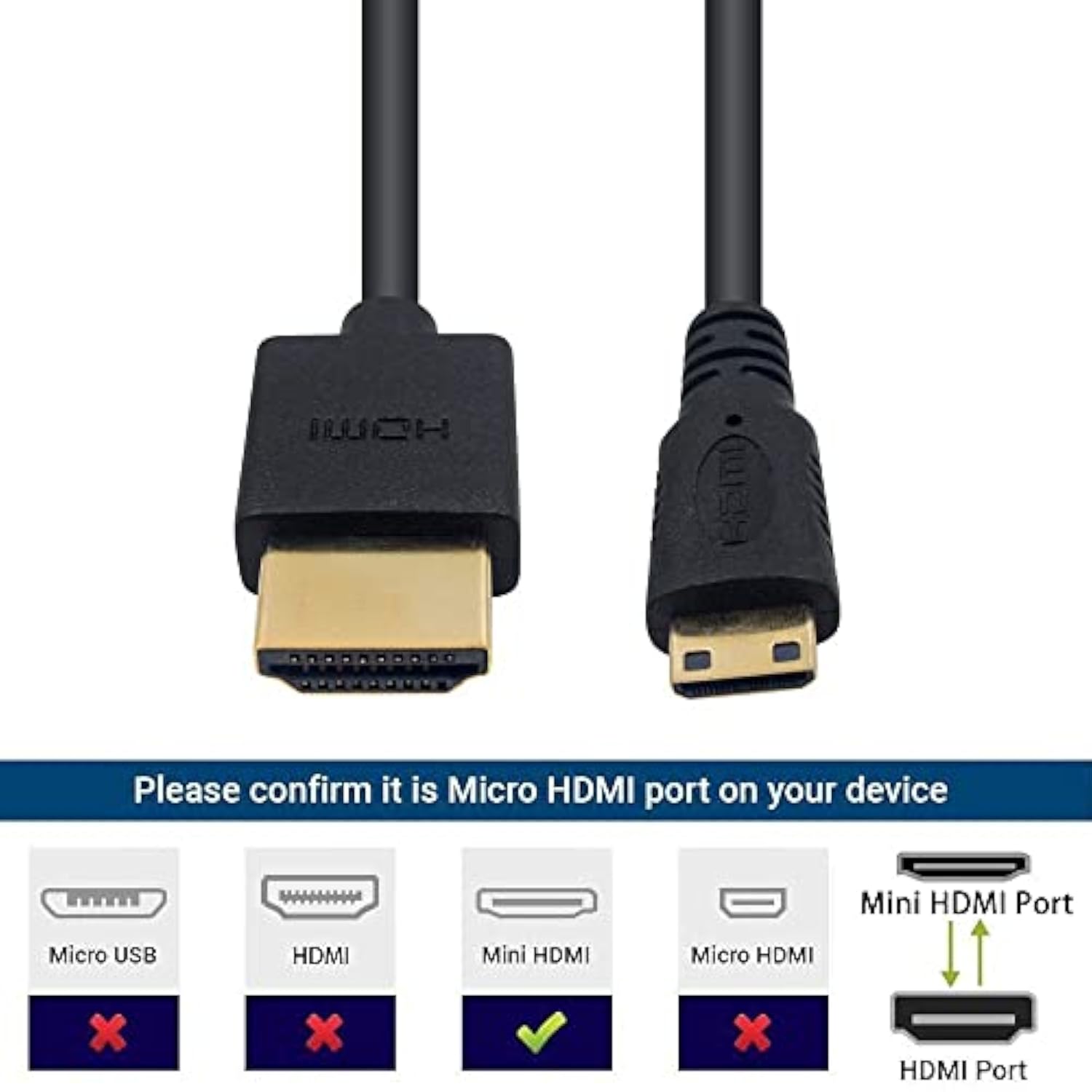 Mini Hdmi To Hdmi Cable, Hdmi To Mini Hdmi Cable, Ultra-Thin Hdmi Male To Mini