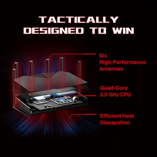 Dual-Band Be6500 Wifi 7 Gaming Router Archer Ge400 | 6-Stream 6.5 Gbps | 2 X 2.5G + 3 X 1G | Game Acceleration, Dedicated Gaming Port & Panel, Rgb Lighting | Easymesh, Homeshield | No 6 Ghz