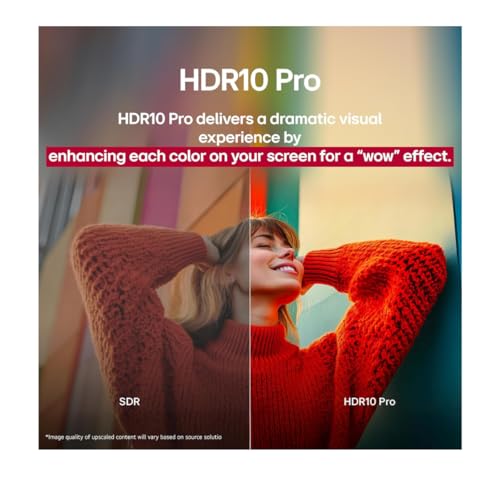 LG 32" inch Smart TV (2025) LR600 32" Class HD HDR10 LR60 Series webOS 23 Bluetooth ?5 AI Processor Gen6 + Wall Mount (Renewed)