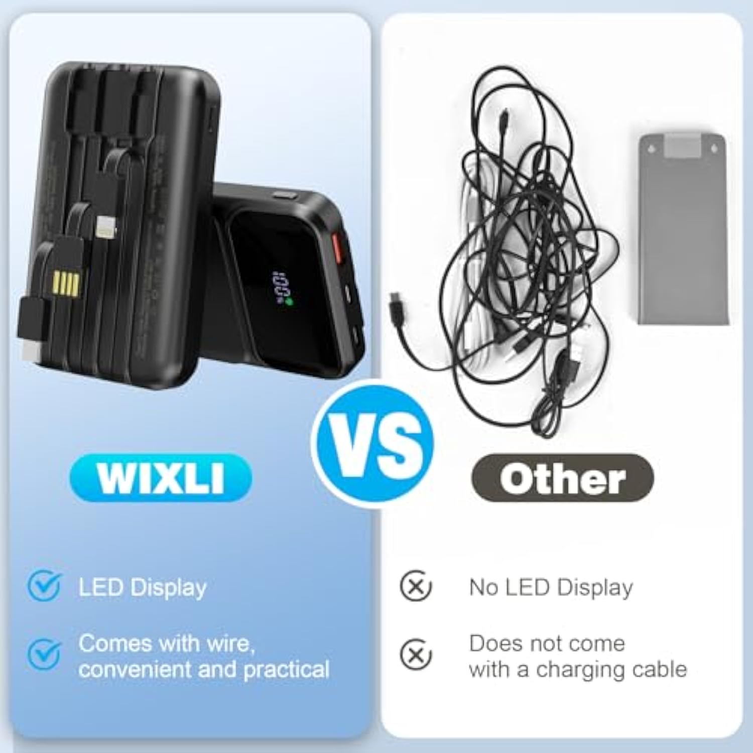 10000Mah Portable Charger With Built-In Cable, Pd 22.5W Fast Charging Usb C Battery Pack, Cell Phone Power Bank Lcd Display For Iphone 16/16 Pro/16 Plus/15/14/13/12/11/X, Samsung, Etc