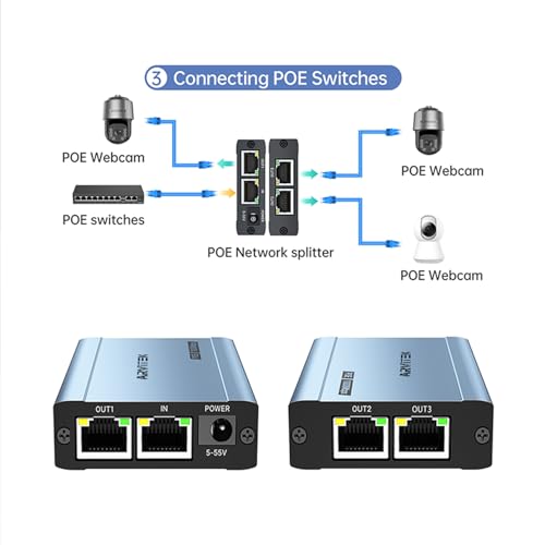 High Speed Poe Gigabit Ethernet Splitter 1 To 3, 1000Mbps Internet Network Splitter 1 In 3 Out, Poe Power Supply, 3 Port Poe Switch Lan Splitter For Camera
