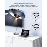 4K Hdmi Cable 6.6Ft 2-Pack, Hdmi To Hdmi Cable High Speed Hdmi Cord 2.0 Ultra