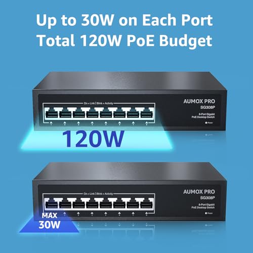 8 Port Poe Switch Gigabit 120W, Gigabit Unmanaged Ethernet Switch, Plug & Play, 802.3Af/At Compliant, Metal Housing, 8-Port Network Switch For Home/Office Energy Efficient Silent Operation