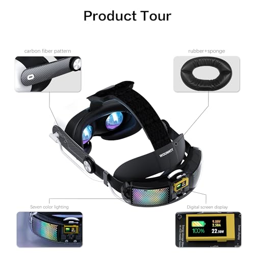 Head Strap With 10000Mah Battery For Meta Quest 3/3S Transparent Rgb Lighting, Smart Power Display & Carbon Fiber Finish, Adjustable Vr Headset Strap For Enhanced Comfort And Balance