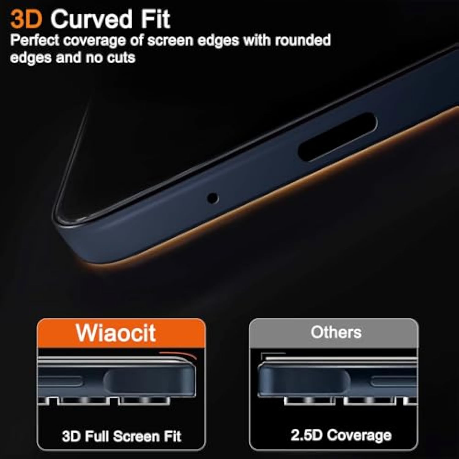 3-Pack Samsung Galaxy A16 5G Screen and Camera Tempered Glass Protector 9H
