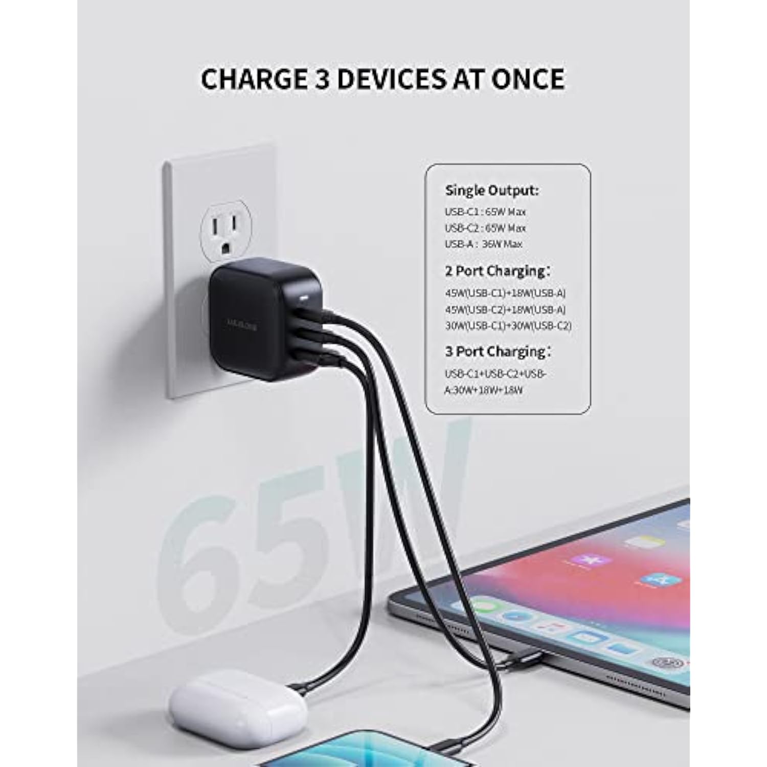 65/66W Usb C Charger, Type C Pps Pd Fast Gan Charger Multiport Usb C Power Adapter For Macbook Pro/Air, Ipad Pro, Iphone Samsung Galaxy S22 Ultra, Surface Pro, Dell Xps 13
