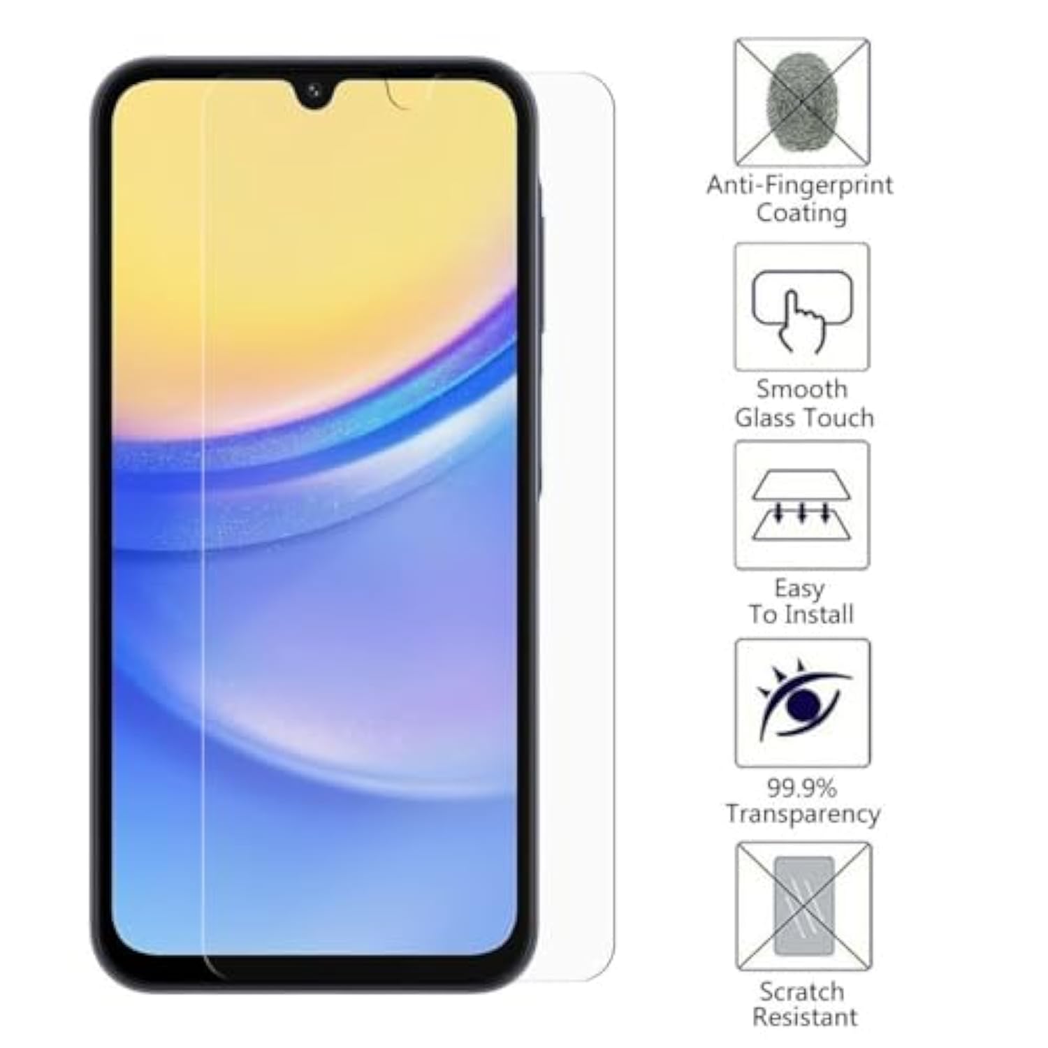 [5 Pack Compatible For Samsung Galaxy A15 5G High Definition Screen Protector Film [Not Glass]