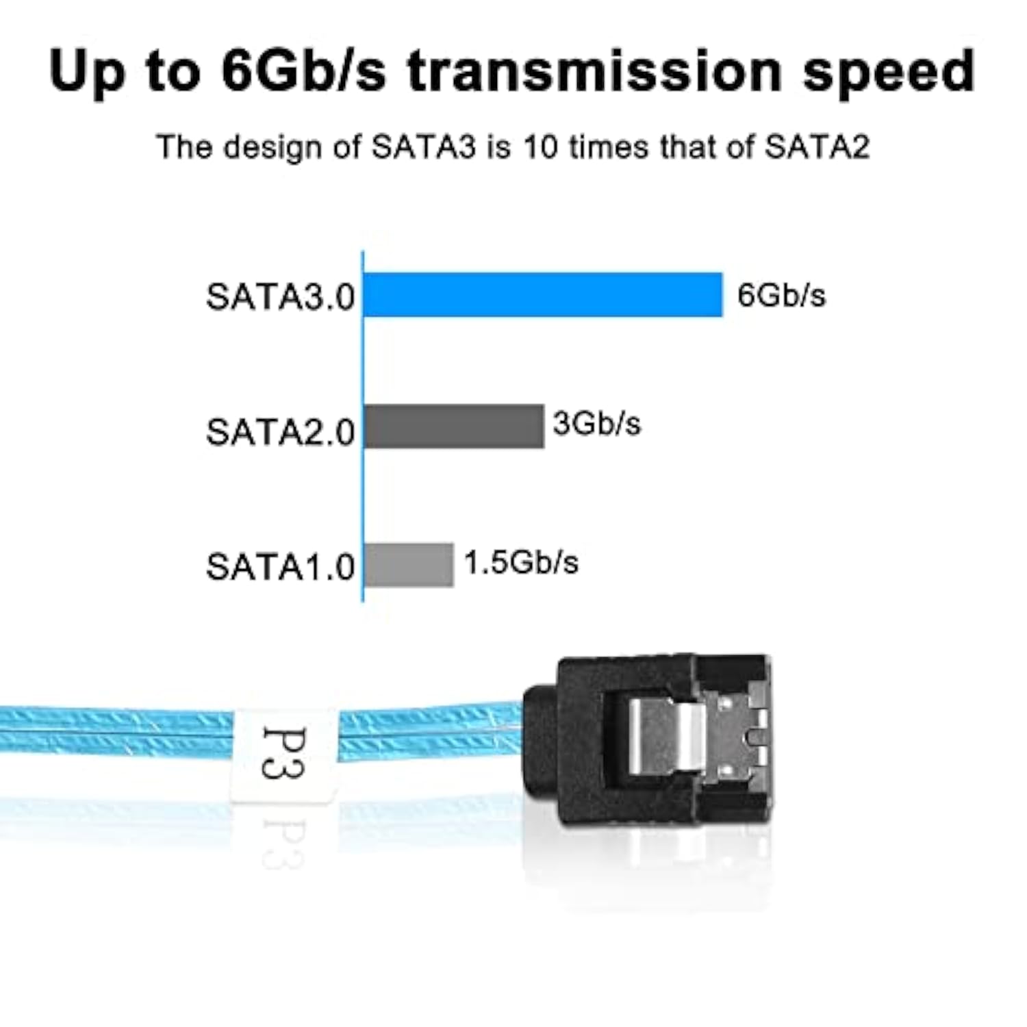 Slimline Sas 4.0 Sff-8654 4I 38 Pin Host To Sata 7 Pin X4 Target Hard Disk Ser