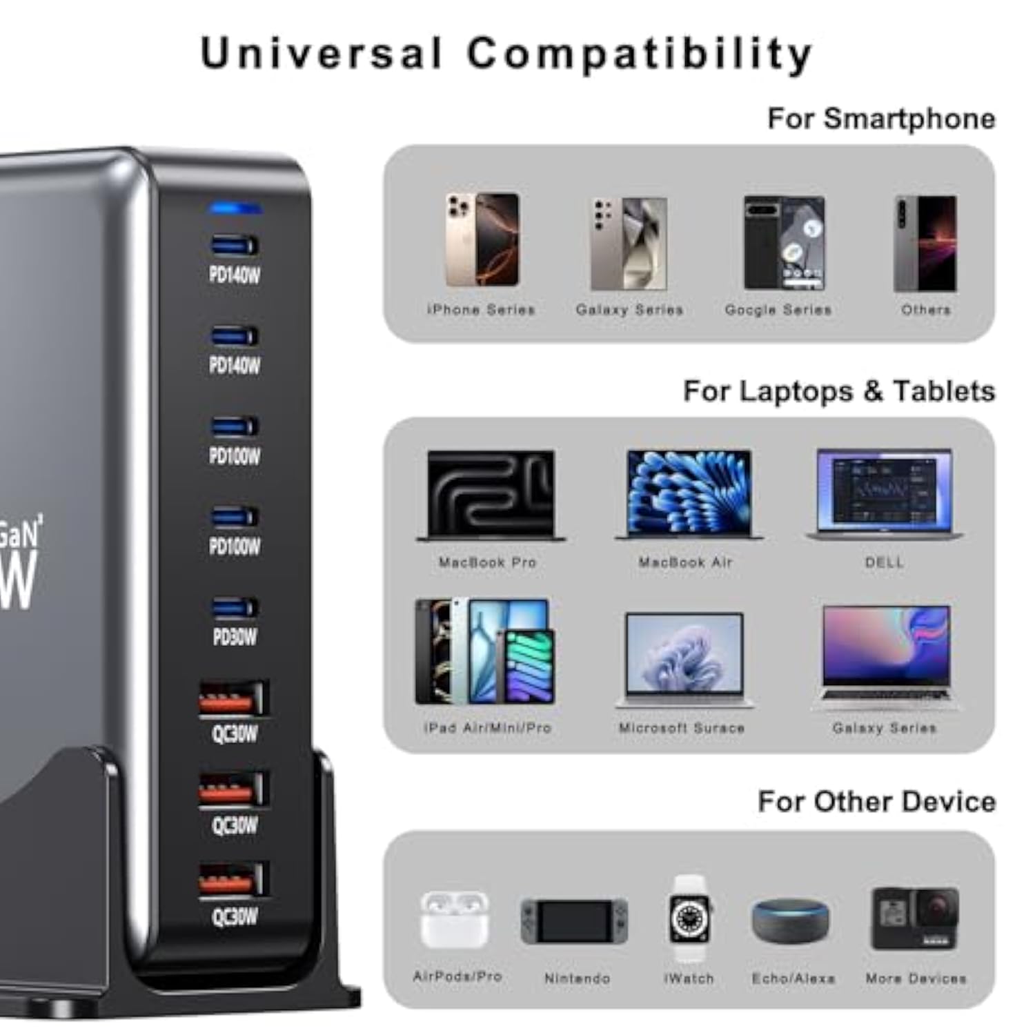 600W Usb Charging Station,8-In-1 Multiple Usbc Charger Block,Dual Pd 140W Laptop Fast Charger Adapter,Multiple Devices Hub Compatible With Macbook Pro/Air,Dell,Iphone15/16,Galaxys24/S23 And More