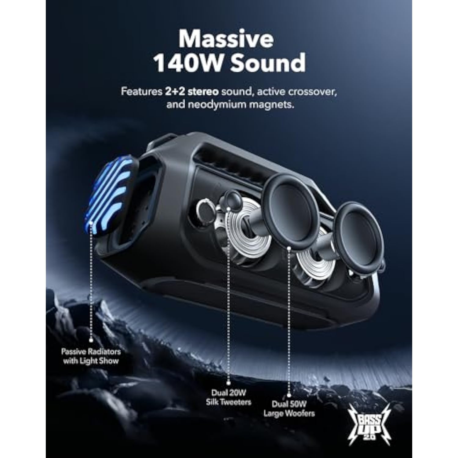 Boom 2 Plus By Anker, Outdoor Speaker, 140W, 2+2 Channel, Bassup 2.0, 20H Playtime, Fast Charge, Ipx7 Waterproof, Rgb Lights, Power Bank, Bluetooth 5.3, Portable For Outdoors, Camping, Beach