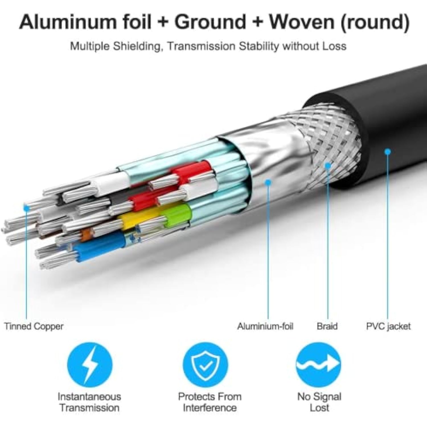 4K Hdmi 125 Ft Cable Fiber Optic, Hdmi 2.0,18Gbps 4K@60Hz (4:4:4 Hdr10 Hdcp2.2